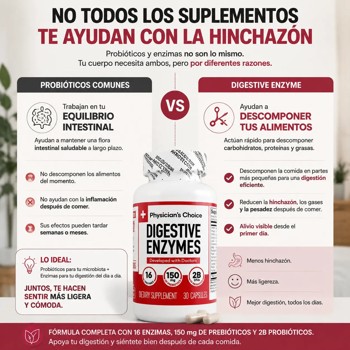Digestive Enzyme: Cero inflamación. Vientre plano todo el día.
