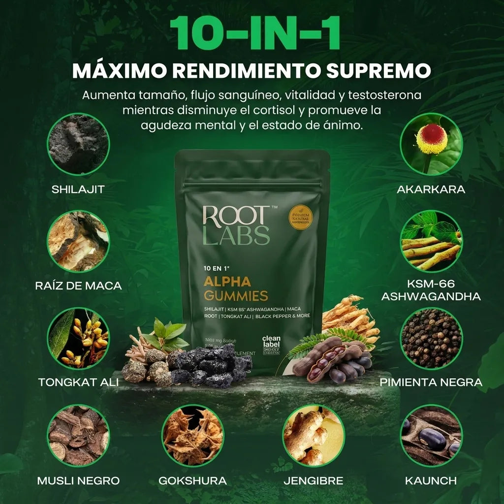 ALPHA GUMMIES