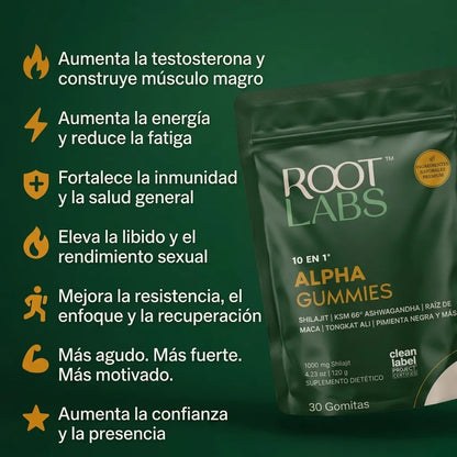 ALPHA GUMMIES